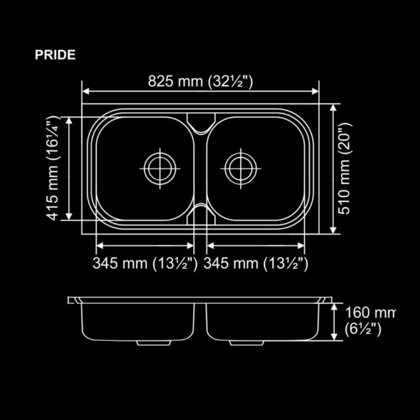 Pride 32½ Inch × 20 Inch-chart